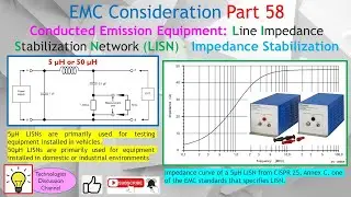 EMC Part 58. LISN: How to Verify Line Impedance Stabilization Network (LISN) Compliance CISPR 11/32.
