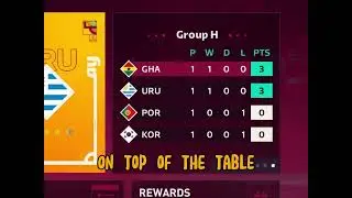 Can Ghana win the World Cup?