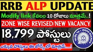RRB ALP 2024 I RRB ALP ZONE Modification option I RRB ALP New Zonal wise VACANCY I New Posts 18799