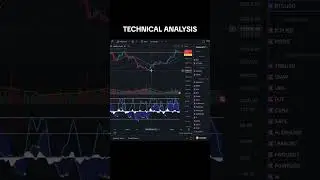 Mastering Technical Analysis: Top Strategies & Tools for Successful Trading 