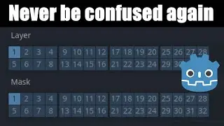 Godot Collision masks and layers: An idiot's guide