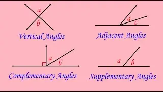 1.7a How to Name Identify Angle Pair Relationships Classify vertical adjacent mathgotserved geometry