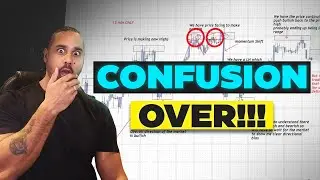Your Confusion ENDS HERE - Say Goodbye To Market Paralysis
