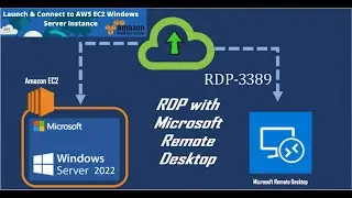 How To Create an AWS Windows Server EC2 Instance |Connecting to an AWS Windows EC2 Instance | 