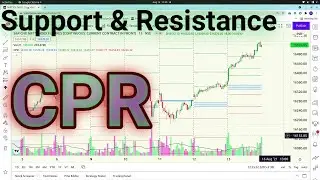 Support and Resistance in TradingView | CPR code in pine script | 