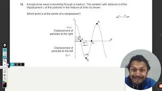 A longitudinal wave is travelling through a medium. The variation with distance d of thedisplacement