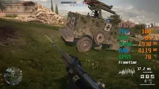 Radeon Vega 8 Graphics -- AMD Ryzen 3 3200G -- Battlefield 1 BF1 FPS Test