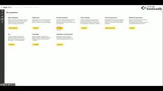 История изменений в Яндекс Директ. Как проверить работу специалиста