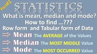What is mean in statistics | mean formula 