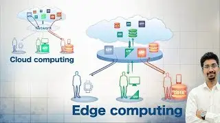 What is Edge Computing ? Cloud Computing vs Edge Computing
