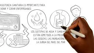 El nexo entre el clima y la nutrición: vínculos e implicaciones