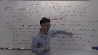 Introduction to tensors in linear algebra