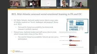 Measuring School Performance for Improvement: A Framework for Diagnostic Use of Data