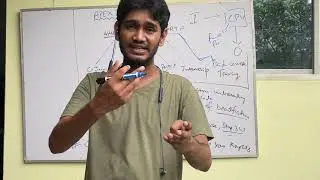 Where Should I start  part 3| Apex 2 Google | Coder in Me