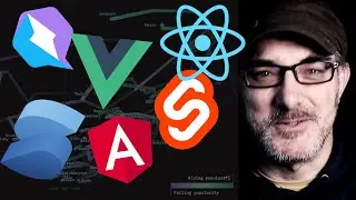 React, Angular, Vue, Svelte, Solid, Qwik:  What Do The Surveys Say?