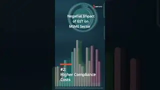 Negative Impact of GST on the MSME Sector in India | GSTHero | #gst #msme #finance #shortsindia