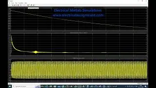 SST - Solid State Transformer Based Hybrid Wind Energy Flywheel Energy Storage Matlab Simulink