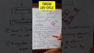 Thread life-cycle (part-2) 
