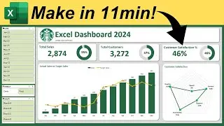 Build an Excel Dashboard in Just 11 Minutes