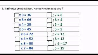 повторяем таблицу умножения