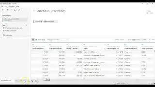 Create a Treemap Diagram in Tableau