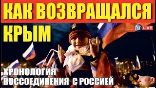 АКТУАЛЬНАЯ ИСТОРИЯ - ВОССОЕДИНЕНИЕ КРЫМА С РОССИЕЙ.