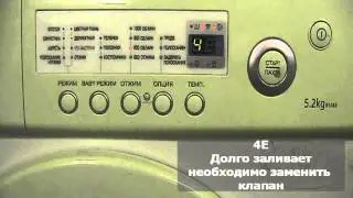 Ошибки стиральной машины Samsung