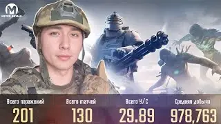 ТОП ИГРОК В МЕТРО РОЯЛЬ, С НУЛЯ ДО СКИЛЛА В МЕТРО РОЯЛЬ