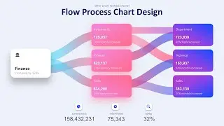 Create a STUNNING Modern Flow Process Chart in PowerPoint!