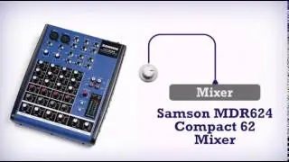Samson MDR624 Compact 62 Mixer - DJkit.com