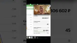 Доход на Яндекс маркете