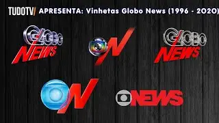 Cronologia #12: Vinhetas GloboNews (1996 - 2020)