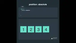 CSS position property and absolute