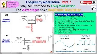 FM Part 2. AM Vs FM: The Technical Reasons Freq Modulation is Superior. FM Advantage Outweigh AM.