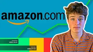 AMAZON Stock Analysis | Is Amazon a Buy Now? | AMZN Stock | Value Investing 2022