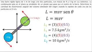 Física | Cantidad de movimiento angular  Ejemplo 1
