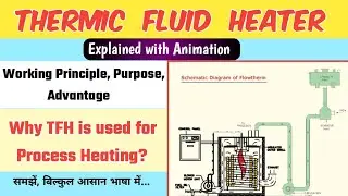 Thermic Fluid Heater | Working Principle of Thermic Fluid Heater | Advantage of TFH