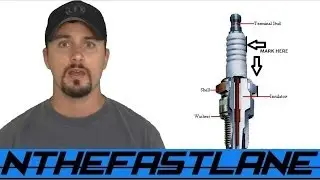 Gap & Index Spark Plugs 