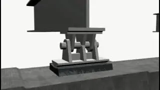 Thermal on Roller Support