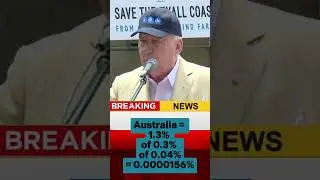 Climate Change - The Facts Don’t Lie