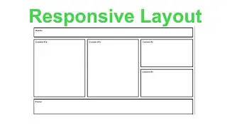 Responsive CSS Flexbox layout 7 .|Amin coding