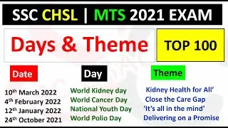 SSC CHSL 2021 | All Important Days & Themes | Download PDF Link | By SSC CRACKERS