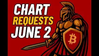 DISCORD CHART REQUESTS 📈 $ETH, $BTC, $SOL, $XRP, $NVDA, $QQQ & MORE – JUNE 2, 2025