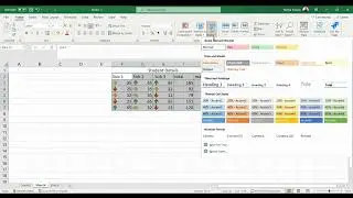How to use Merge & Center, All Boarders and  Cell Styles in Excel. 