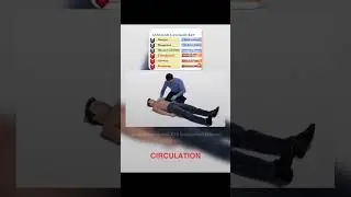 Cara menolong Orang Henti Jantung/Nafas dengan RJP