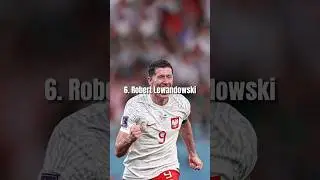 top 10 most handsome Football player in the world #top10 #football #ronaldo #messi #shrots #12thfail