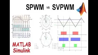 Space Vector PWM vs Sine PWM | MATLAB Simulation | Comparison