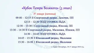«Кубок Петра Великого» (3 этап), 27.01