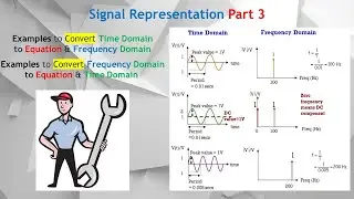 Signal Representation Part 3: Signal Conversion: Express Signal in Equation, Time & Freq Domain.
