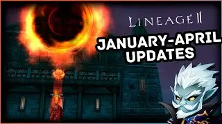 Lineage 2 Awakening | January-April updates